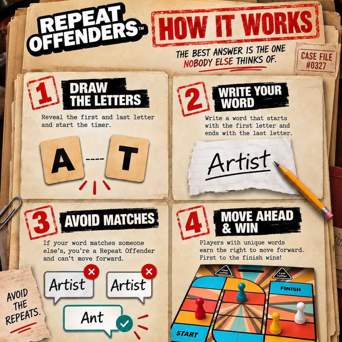 Repeat Offenders